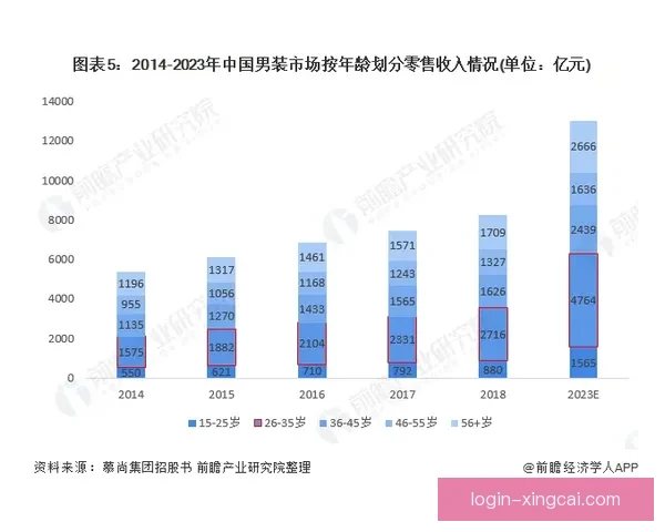 意甲最新赛季数据统计分析及球队表现深度解读