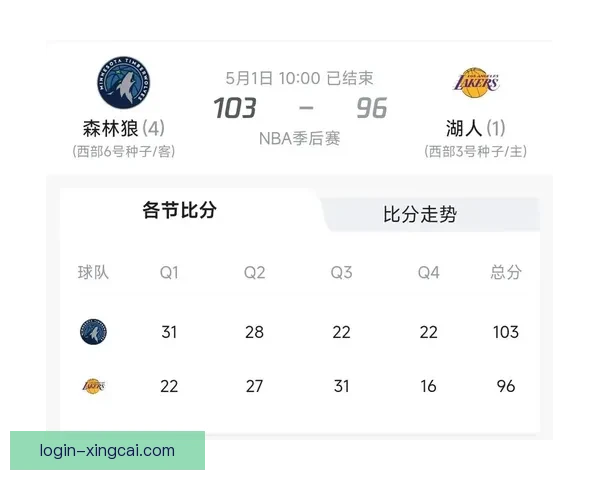 森林狼最新交易动向揭秘 球队阵容调整引关注