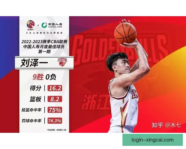 粤超联赛最新积分榜揭晓各队排名变动与争冠形势分析 粤超联赛最新积分榜揭晓各队排名变动与争冠形势分析