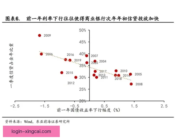 文班亚马二年级进攻潜力分析与多面手进攻技能提升策略